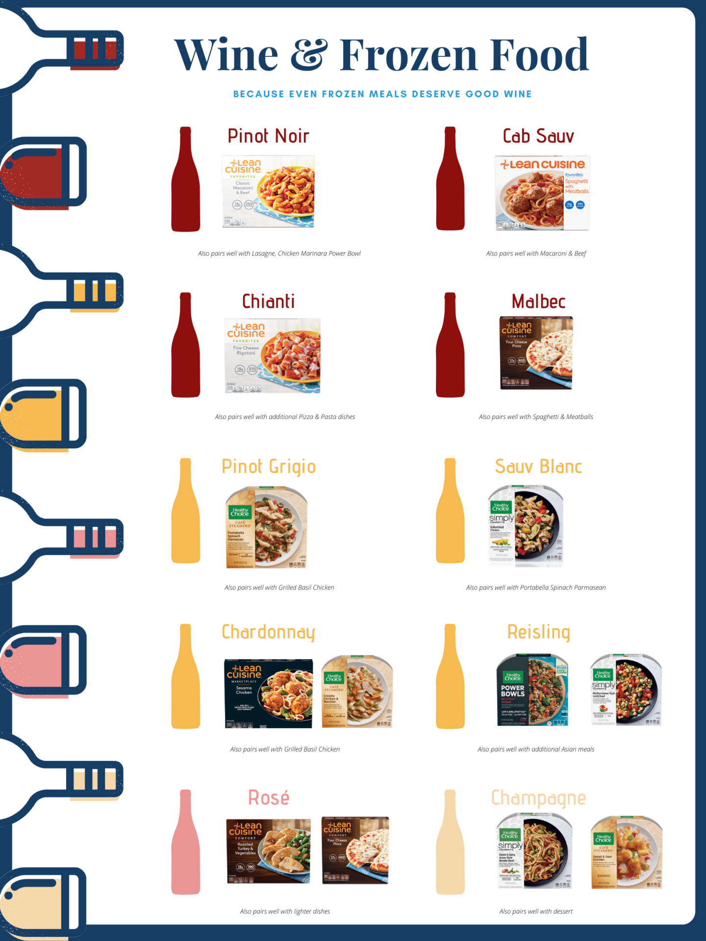 The Single Girl’s Guide to Wine and Frozen Food Pairings